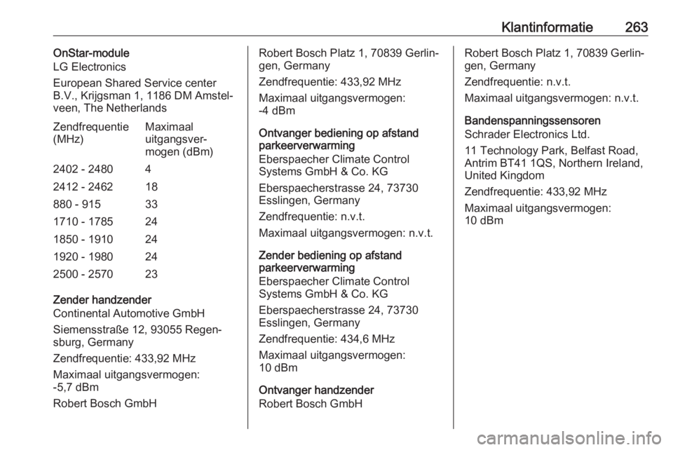 OPEL CORSA E 2018.5  Gebruikershandleiding (in Dutch) Klantinformatie263OnStar-module
LG Electronics
European Shared Service center B.V., Krijgsman 1, 1186 DM Amstel‐
veen, The NetherlandsZendfrequentie
(MHz)Maximaal
uitgangsver‐
mogen (dBm)2402 - 24