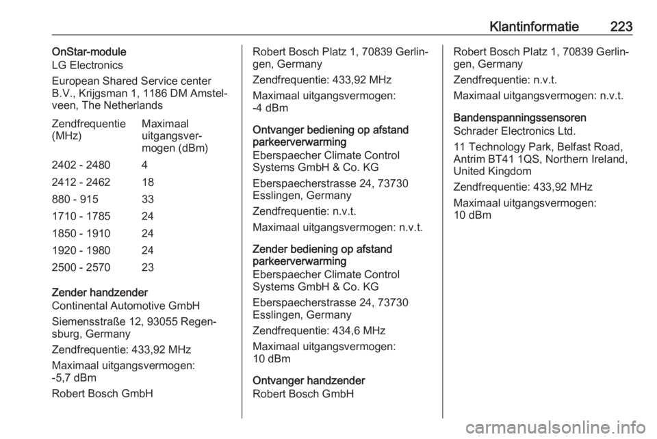OPEL CORSA E 2019 Gebruikershandleiding (in Dutch) Klantinformatie223OnStar-module
LG Electronics
European Shared Service center B.V., Krijgsman 1, 1186 DM Amstel‐
veen, The NetherlandsZendfrequentie
(MHz)Maximaal
uitgangsver‐
mogen (dBm)2402 - 24 OPEL CORSA E 2019 Gebruikershandleiding (in Dutch) Klantinformatie223OnStar-module
LG Electronics
European Shared Service center B.V., Krijgsman 1, 1186 DM Amstel‐
veen, The NetherlandsZendfrequentie
(MHz)Maximaal
uitgangsver‐
mogen (dBm)2402 - 24