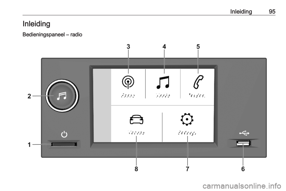OPEL CORSA F 2020 Handleiding Infotainment (in Dutch) Inleiding95Inleiding
Bedieningspaneel – radio OPEL CORSA F 2020 Handleiding Infotainment (in Dutch) Inleiding95Inleiding
Bedieningspaneel – radio