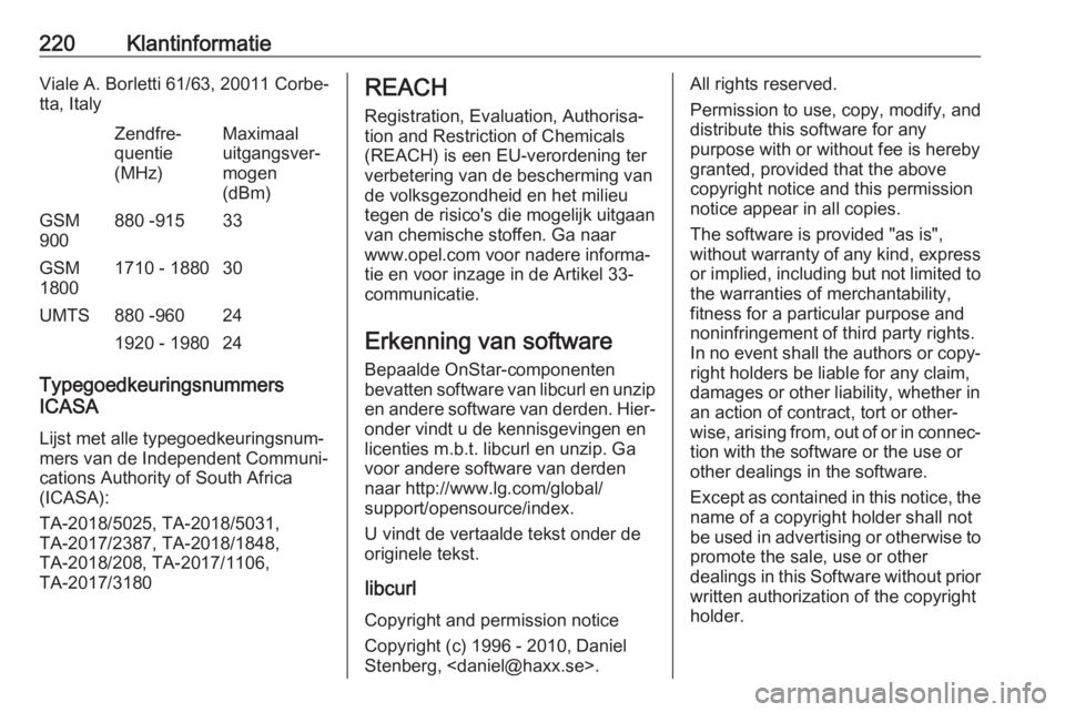OPEL CORSA F 2020  Gebruikershandleiding (in Dutch) 220KlantinformatieViale A. Borletti 61/63, 20011 Corbe‐
tta, ItalyZendfre‐
quentie
(MHz)Maximaal
uitgangsver‐
mogen
(dBm)GSM
900880 -91533GSM
18001710 - 188030UMTS880 -960241920 - 198024
Typegoe