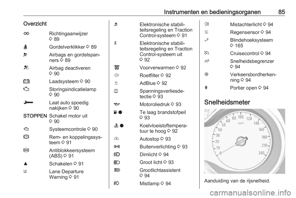OPEL CROSSLAND X 2017.75 Gebruikershandleiding (in Dutch) Instrumenten en bedieningsorganen85OverzichtORichtingaanwijzer
3 89XGordelverklikker 3 89vAirbags en gordelspan‐
ners 3 89VAirbag deactiveren
3 90pLaadsysteem 3 90ZStoringsindicatielamp
3 90HL OPEL CROSSLAND X 2017.75 Gebruikershandleiding (in Dutch) Instrumenten en bedieningsorganen85OverzichtORichtingaanwijzer
3 89XGordelverklikker 3 89vAirbags en gordelspan‐
ners 3 89VAirbag deactiveren
3 90pLaadsysteem 3 90ZStoringsindicatielamp
3 90HL