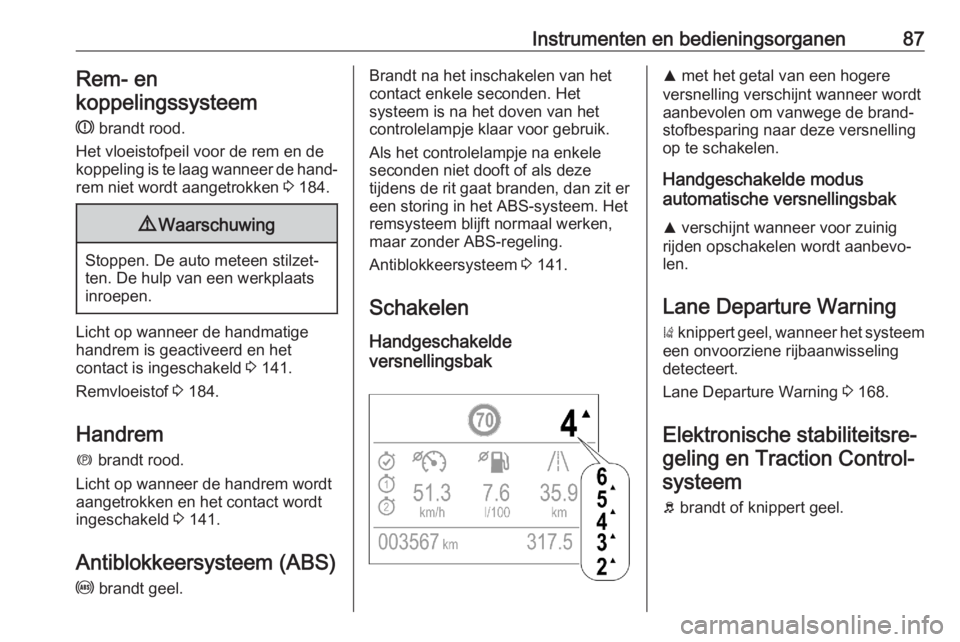 OPEL CROSSLAND X 2020  Gebruikershandleiding (in Dutch) Instrumenten en bedieningsorganen87Rem- en
koppelingssysteem
R  brandt rood.
Het vloeistofpeil voor de rem en de
koppeling is te laag wanneer de hand‐ rem niet wordt aangetrokken  3 184.9 Waarschuwi
