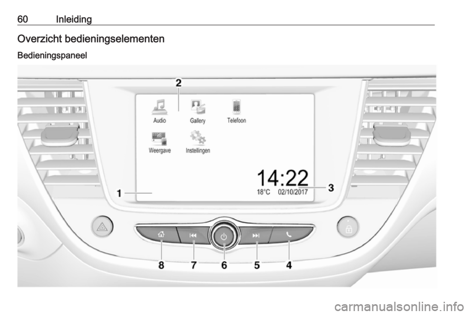 OPEL GRANDLAND X 2018 Handleiding Infotainment (in Dutch) 60InleidingOverzicht bedieningselementenBedieningspaneel OPEL GRANDLAND X 2018 Handleiding Infotainment (in Dutch) 60InleidingOverzicht bedieningselementenBedieningspaneel