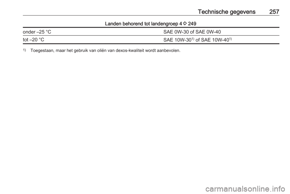 OPEL GRANDLAND X 2018.5  Gebruikershandleiding (in Dutch) Technische gegevens257Landen behorend tot landengroep 4 3 249onder –25 °CSAE 0W-30 of SAE 0W-40tot –20 °CSAE 10W-30 1)
 of SAE 10W-40 1)1)
Toegestaan, maar het gebruik van oliën van dexos-kwali