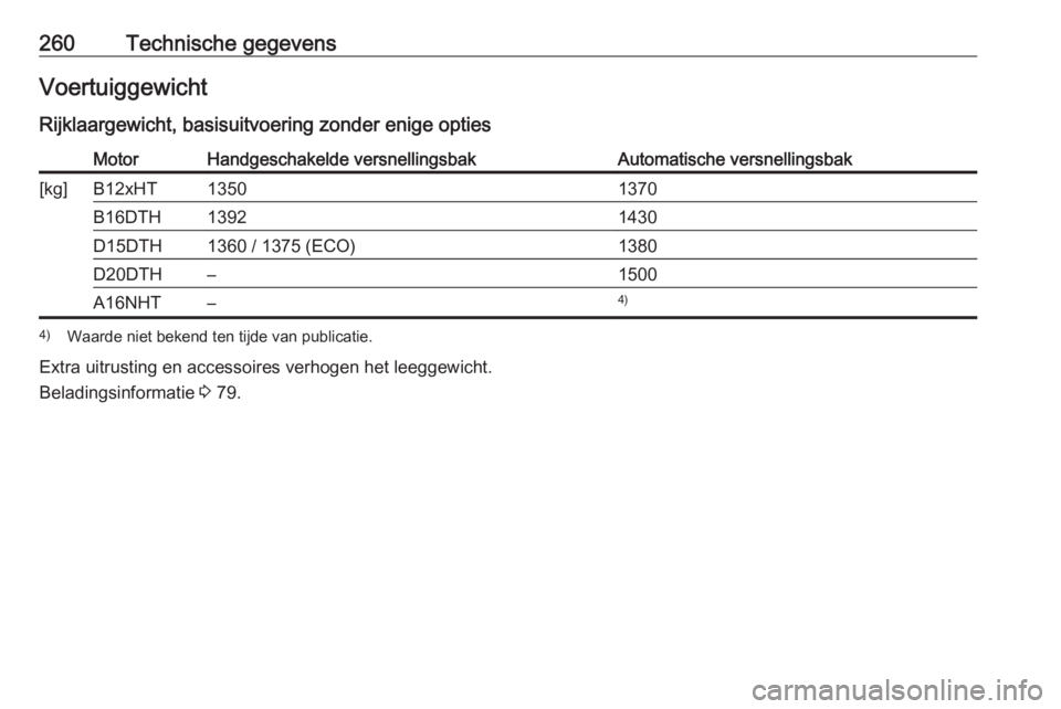 OPEL GRANDLAND X 2018.5  Gebruikershandleiding (in Dutch) 260Technische gegevensVoertuiggewicht
Rijklaargewicht, basisuitvoering zonder enige optiesMotorHandgeschakelde versnellingsbakAutomatische versnellingsbak[kg]B12xHT13501370B16DTH13921430D15DTH1360 / 1