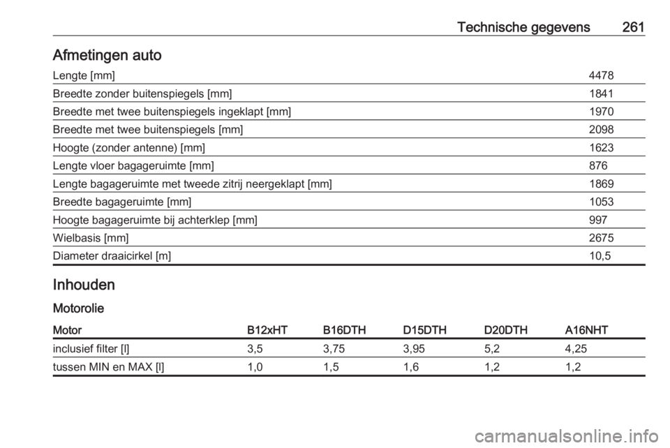 OPEL GRANDLAND X 2018.5  Gebruikershandleiding (in Dutch) Technische gegevens261Afmetingen autoLengte [mm]4478Breedte zonder buitenspiegels [mm]1841Breedte met twee buitenspiegels ingeklapt [mm]1970Breedte met twee buitenspiegels [mm]2098Hoogte (zonder anten