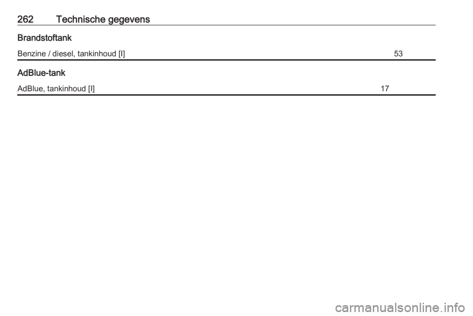OPEL GRANDLAND X 2018.5  Gebruikershandleiding (in Dutch) 262Technische gegevensBrandstoftankBenzine / diesel, tankinhoud [I]53
AdBlue-tank
AdBlue, tankinhoud [I]17 