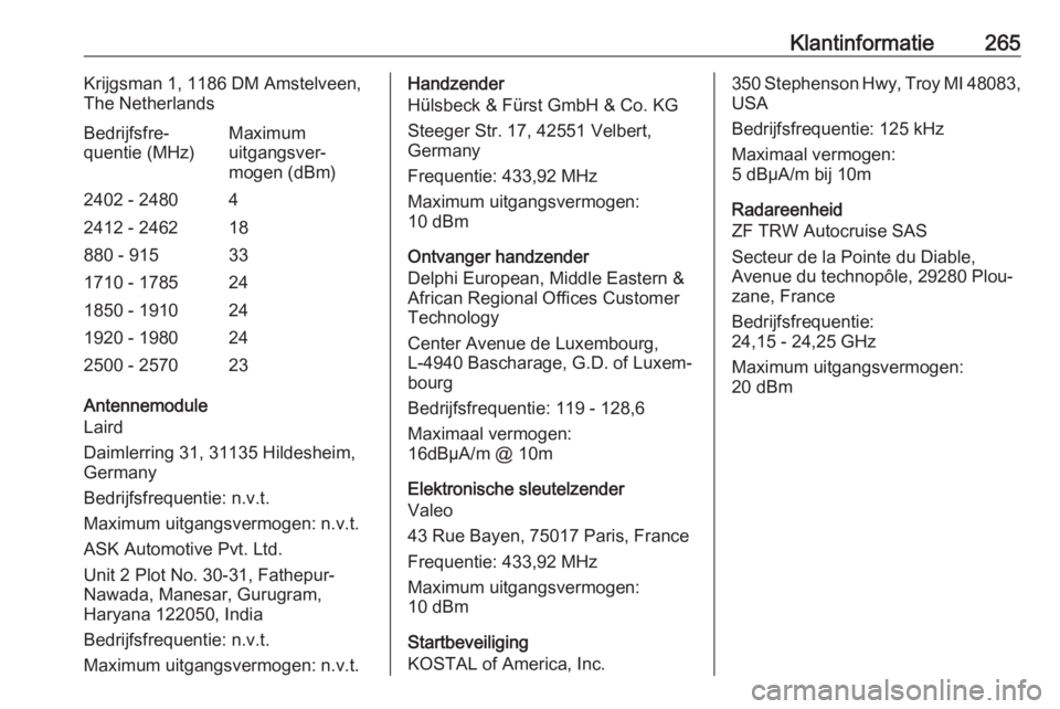 OPEL GRANDLAND X 2018.5  Gebruikershandleiding (in Dutch) Klantinformatie265Krijgsman 1, 1186 DM Amstelveen,
The NetherlandsBedrijfsfre‐
quentie (MHz)Maximum
uitgangsver‐
mogen (dBm)2402 - 248042412 - 246218880 - 915331710 - 1785241850 - 1910241920 - 198