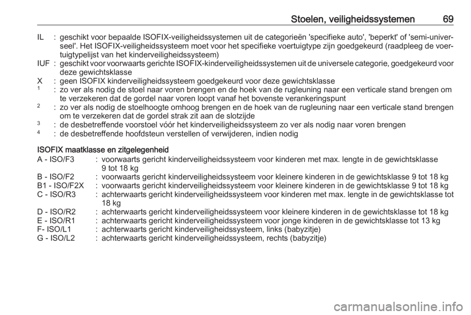 OPEL GRANDLAND X 2018.5  Gebruikershandleiding (in Dutch) Stoelen, veiligheidssystemen69IL:geschikt voor bepaalde ISOFIX-veiligheidssystemen uit de categorieën 'specifieke auto', 'beperkt' of 'semi-univer‐seel'. Het ISOFIX-veilighe