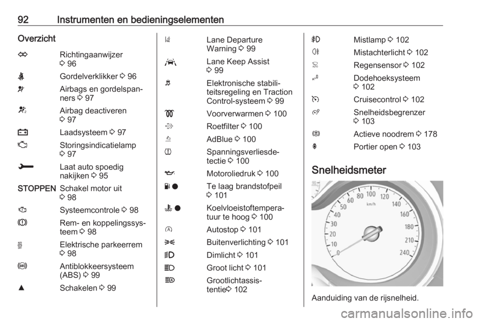 OPEL GRANDLAND X 2018.5  Gebruikershandleiding (in Dutch) 92Instrumenten en bedieningselementenOverzichtORichtingaanwijzer
3  96XGordelverklikker  3 96vAirbags en gordelspan‐
ners  3 97VAirbag deactiveren
3  97pLaadsysteem  3 97ZStoringsindicatielamp
3  97