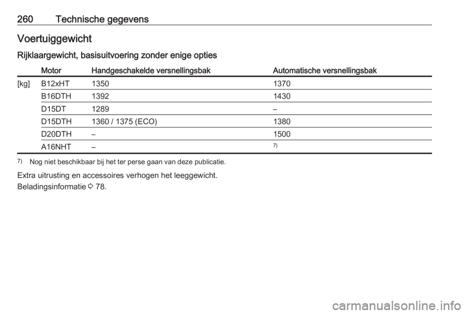 OPEL GRANDLAND X 2018.75  Gebruikershandleiding (in Dutch) 260Technische gegevensVoertuiggewicht
Rijklaargewicht, basisuitvoering zonder enige optiesMotorHandgeschakelde versnellingsbakAutomatische versnellingsbak[kg]B12xHT13501370B16DTH13921430D15DT1289–D1