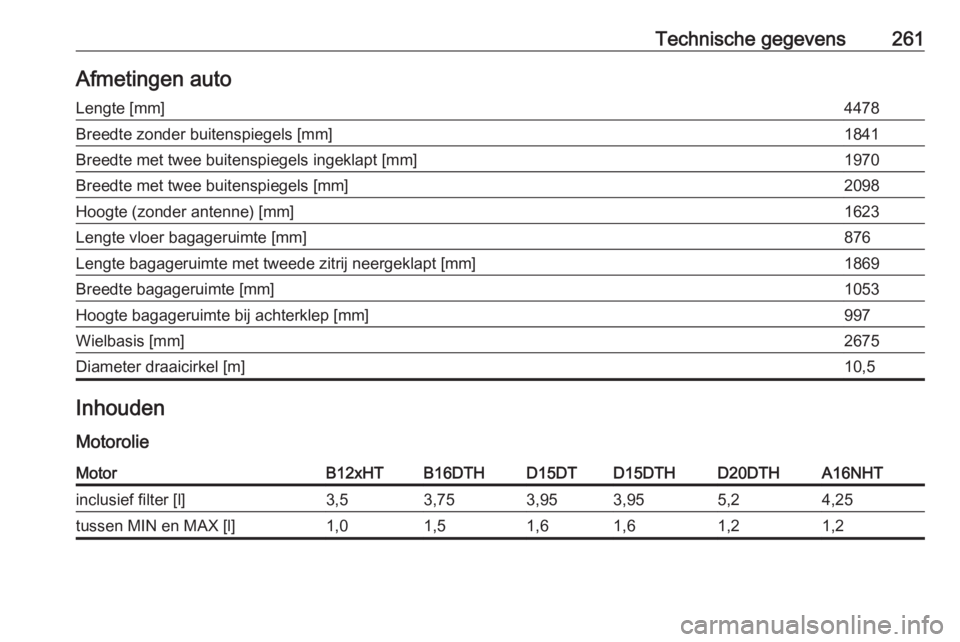 OPEL GRANDLAND X 2018.75  Gebruikershandleiding (in Dutch) Technische gegevens261Afmetingen autoLengte [mm]4478Breedte zonder buitenspiegels [mm]1841Breedte met twee buitenspiegels ingeklapt [mm]1970Breedte met twee buitenspiegels [mm]2098Hoogte (zonder anten