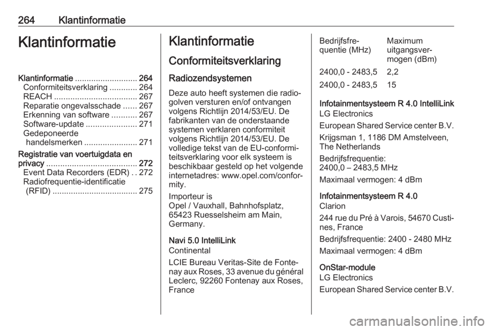 OPEL GRANDLAND X 2018.75  Gebruikershandleiding (in Dutch) 264KlantinformatieKlantinformatieKlantinformatie........................... 264
Conformiteitsverklaring ............264
REACH .................................... 267
Reparatie ongevalsschade ......26
