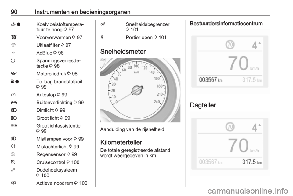 OPEL GRANDLAND X 2019.75  Gebruikershandleiding (in Dutch) 90Instrumenten en bedieningsorganenW oKoelvloeistoftempera‐
tuur te hoog  3 97!Voorverwarmen  3 97%Uitlaatfilter  3 97YAdBlue  3 98wSpanningsverliesde‐
tectie  3 98IMotoroliedruk  3 98Y oTe laag b