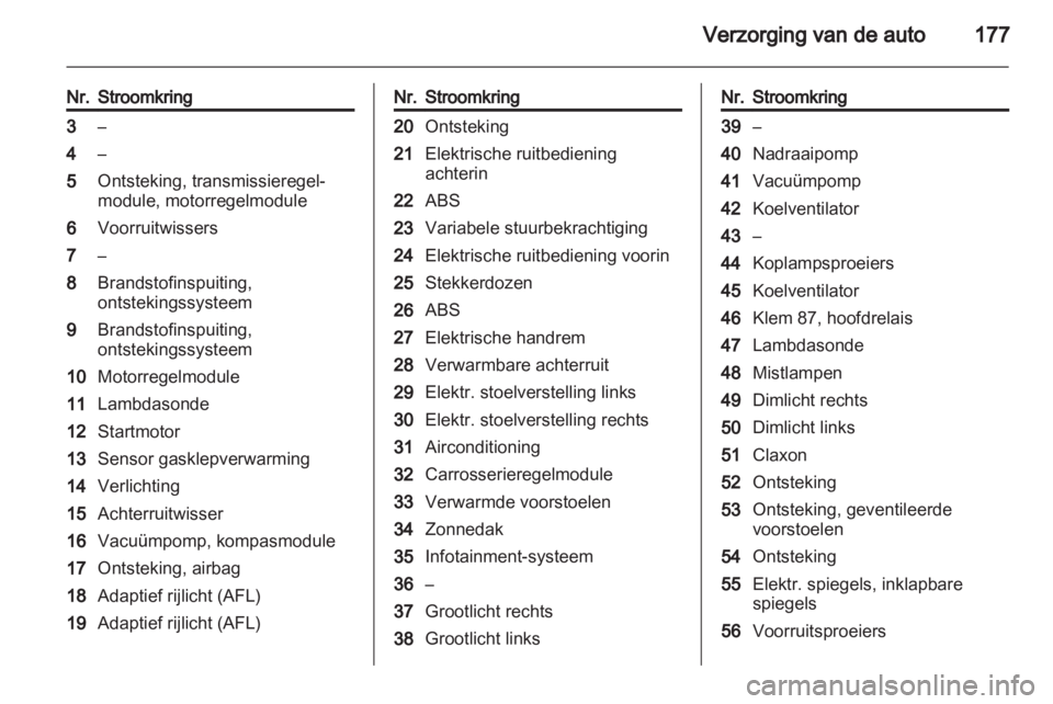 OPEL INSIGNIA 2010  Gebruikershandleiding (in Dutch) 