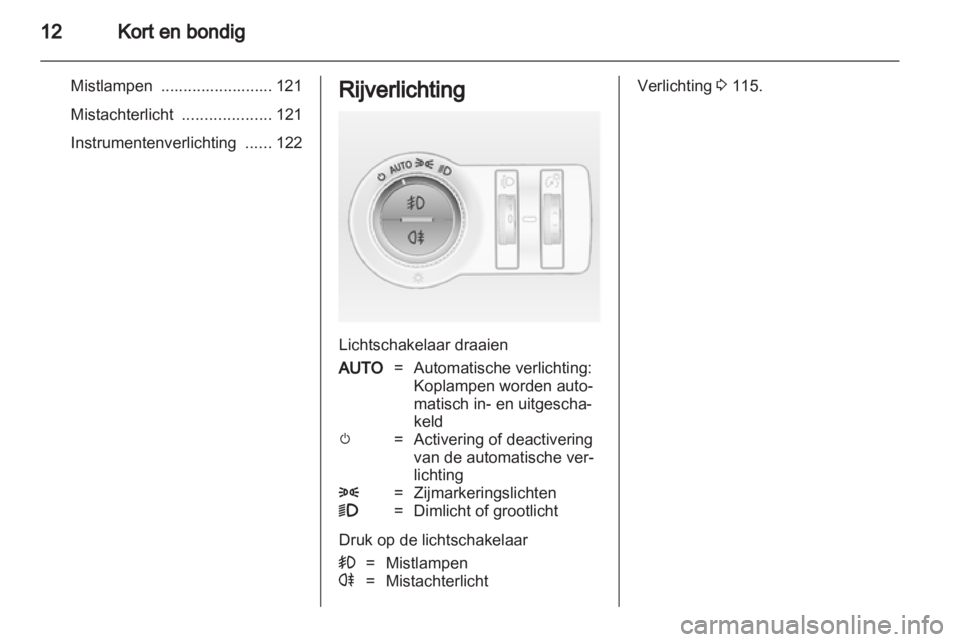 OPEL INSIGNIA 2012.5  Gebruikershandleiding (in Dutch) 