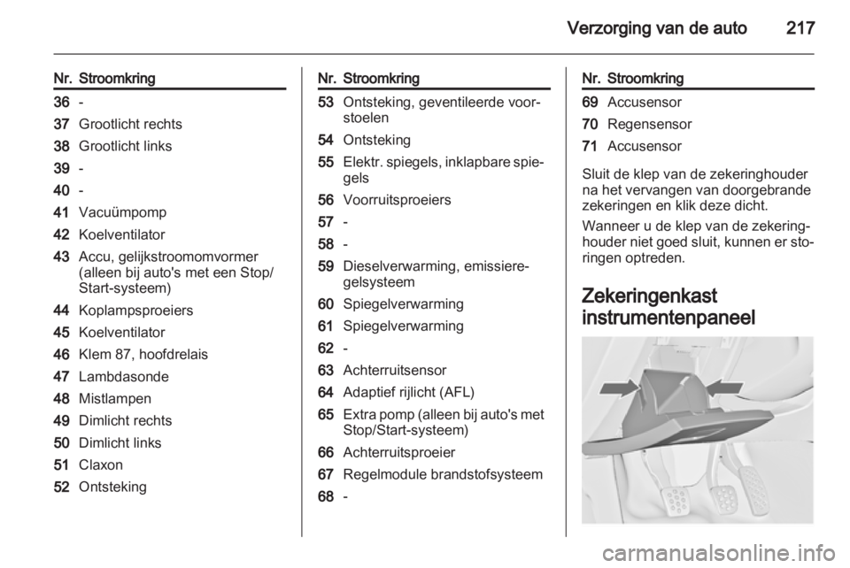 OPEL INSIGNIA 2013  Gebruikershandleiding (in Dutch) 
