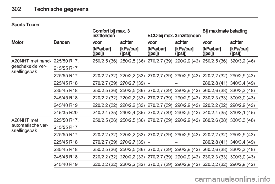 OPEL INSIGNIA 2013  Gebruikershandleiding (in Dutch) 
