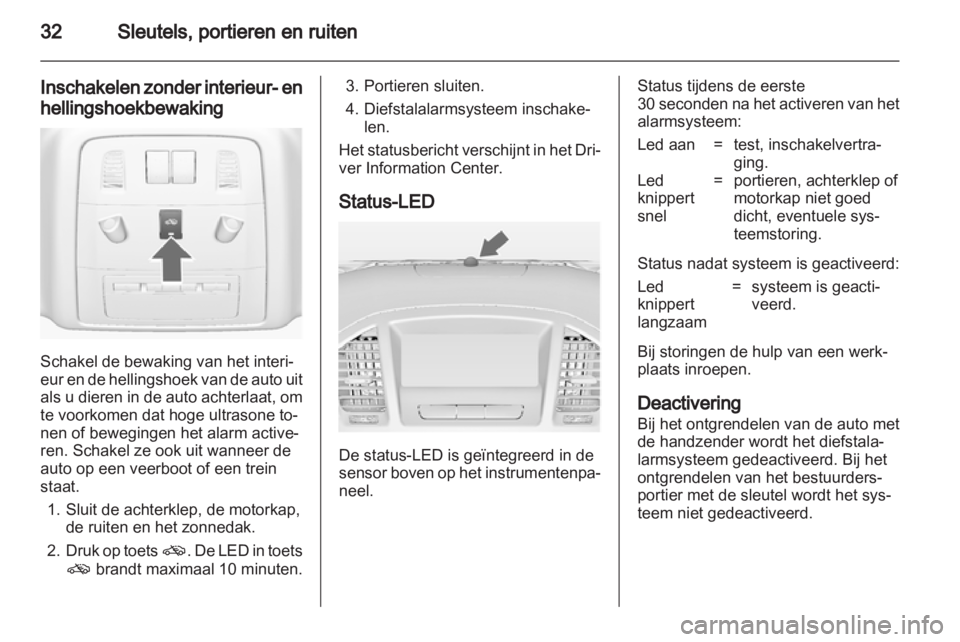 OPEL INSIGNIA 2013  Gebruikershandleiding (in Dutch) 