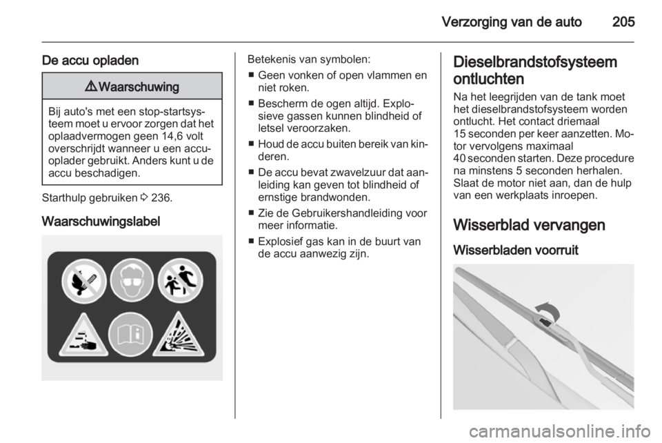OPEL INSIGNIA 2013.5 Gebruikershandleiding (in Dutch) OPEL INSIGNIA 2013.5 Gebruikershandleiding (in Dutch)