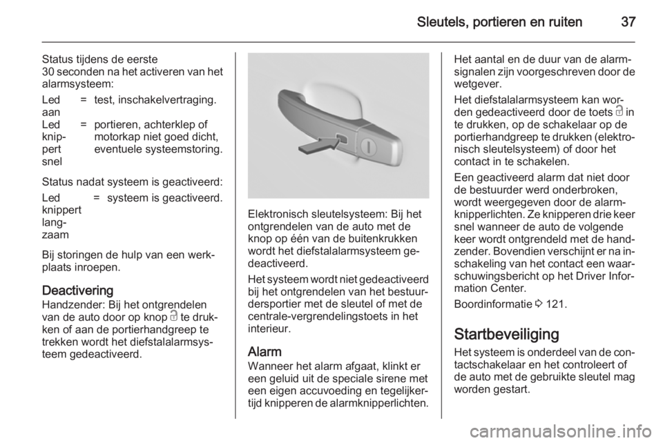 OPEL INSIGNIA 2014  Gebruikershandleiding (in Dutch) Sleutels, portieren en ruiten37
Status tijdens de eerste30 seconden na het activeren van het alarmsysteem:Led
aan=test, inschakelvertraging.Led
knip‐
pert
snel=portieren, achterklep of
motorkap niet
