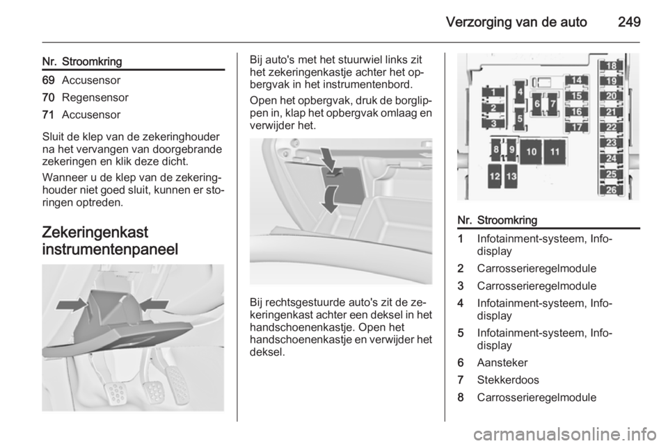 OPEL INSIGNIA 2014.5 Gebruikershandleiding (in Dutch) Verzorging van de auto249
Nr.Stroomkring69Accusensor70Regensensor71Accusensor
Sluit de klep van de zekeringhouder
na het vervangen van doorgebrande
zekeringen en klik deze dicht.
Wanneer u de klep van OPEL INSIGNIA 2014.5 Gebruikershandleiding (in Dutch) Verzorging van de auto249
Nr.Stroomkring69Accusensor70Regensensor71Accusensor
Sluit de klep van de zekeringhouder
na het vervangen van doorgebrande
zekeringen en klik deze dicht.
Wanneer u de klep van