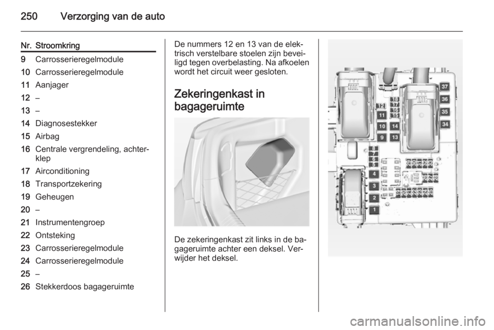OPEL INSIGNIA 2014.5 Gebruikershandleiding (in Dutch) 250Verzorging van de auto
Nr.Stroomkring9Carrosserieregelmodule10Carrosserieregelmodule11Aanjager12–13–14Diagnosestekker15Airbag16Centrale vergrendeling, achter‐
klep17Airconditioning18Transport OPEL INSIGNIA 2014.5 Gebruikershandleiding (in Dutch) 250Verzorging van de auto
Nr.Stroomkring9Carrosserieregelmodule10Carrosserieregelmodule11Aanjager12–13–14Diagnosestekker15Airbag16Centrale vergrendeling, achter‐
klep17Airconditioning18Transport