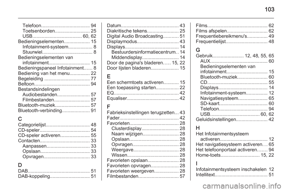OPEL INSIGNIA 2015  Handleiding Infotainment (in Dutch) 103
Telefoon.................................... 94
Toetsenborden .......................... 25
USB ..................................... 60, 62
Bedieningselementen ...................15
Infotainment-