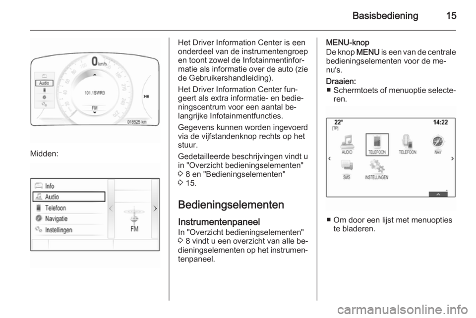 OPEL INSIGNIA 2015  Handleiding Infotainment (in Dutch) Basisbediening15
Midden:
Het Driver Information Center is een
onderdeel van de instrumentengroep
en toont zowel de Infotainmentinfor‐
matie als informatie over de auto (zie de Gebruikershandleiding)
