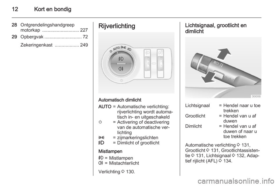 OPEL INSIGNIA 2015  Gebruikershandleiding (in Dutch) 12Kort en bondig
28Ontgrendelingshandgreep
motorkap  ............................ 227
29 Opbergvak ............................ 72
Zekeringenkast  ..................249Rijverlichting
Automatisch dimli