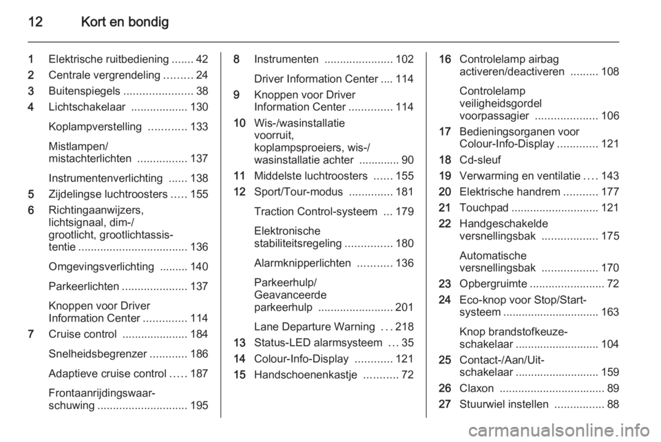OPEL INSIGNIA 2015.5  Gebruikershandleiding (in Dutch) 12Kort en bondig
1Elektrische ruitbediening .......42
2 Centrale vergrendeling .........24
3 Buitenspiegels ......................38
4 Lichtschakelaar  ..................130
Koplampverstelling  ......