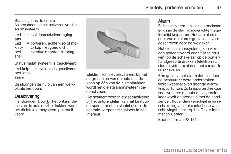 OPEL INSIGNIA 2015.5  Gebruikershandleiding (in Dutch) Sleutels, portieren en ruiten37
Status tijdens de eerste30 seconden na het activeren van het alarmsysteem:Led
aan=test, inschakelvertragingLed
knip‐
pert
snel=portieren, achterklep of mo‐
torkap n