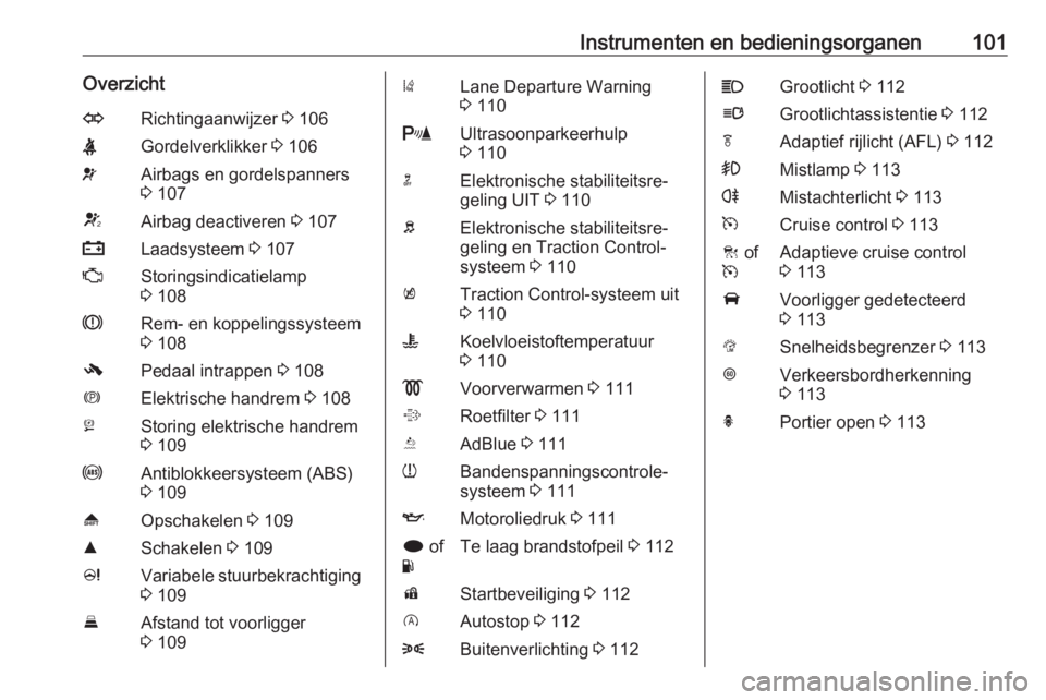 OPEL INSIGNIA 2016  Gebruikershandleiding (in Dutch) Instrumenten en bedieningsorganen101OverzichtORichtingaanwijzer 3 106XGordelverklikker  3 106vAirbags en gordelspanners
3  107VAirbag deactiveren  3 107pLaadsysteem  3 107ZStoringsindicatielamp
3  108