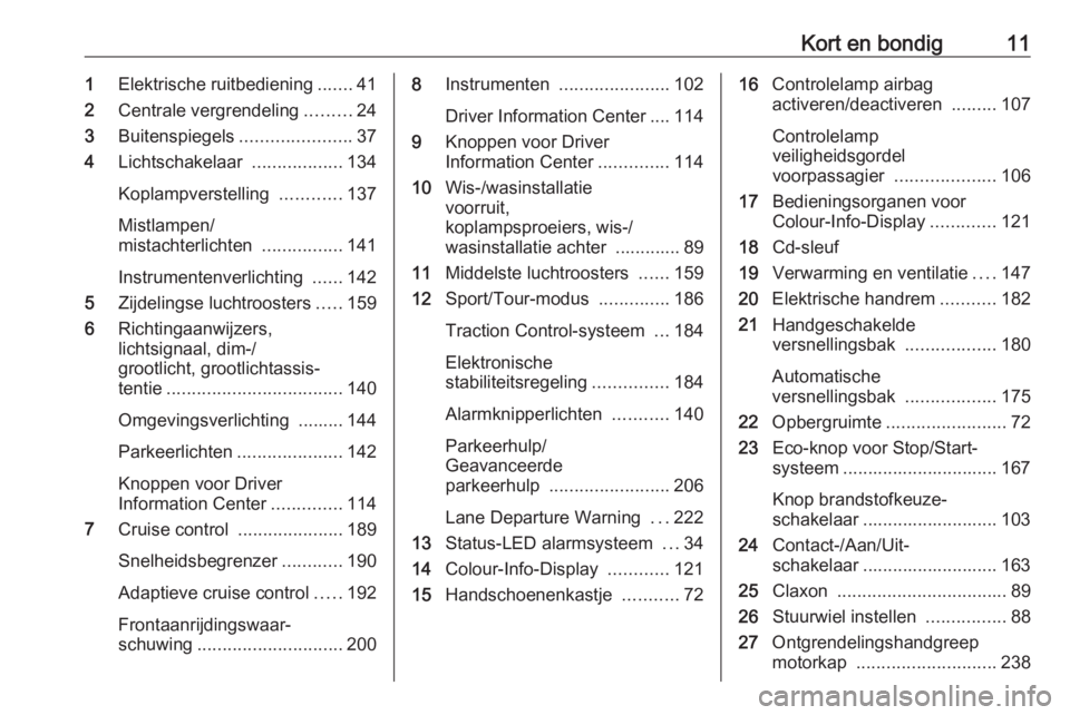 OPEL INSIGNIA 2016 Gebruikershandleiding (in Dutch) Kort en bondig111Elektrische ruitbediening .......41
2 Centrale vergrendeling .........24
3 Buitenspiegels ......................37
4 Lichtschakelaar ..................134
Koplampverstelling ....... OPEL INSIGNIA 2016 Gebruikershandleiding (in Dutch) Kort en bondig111Elektrische ruitbediening .......41
2 Centrale vergrendeling .........24
3 Buitenspiegels ......................37
4 Lichtschakelaar ..................134
Koplampverstelling .......