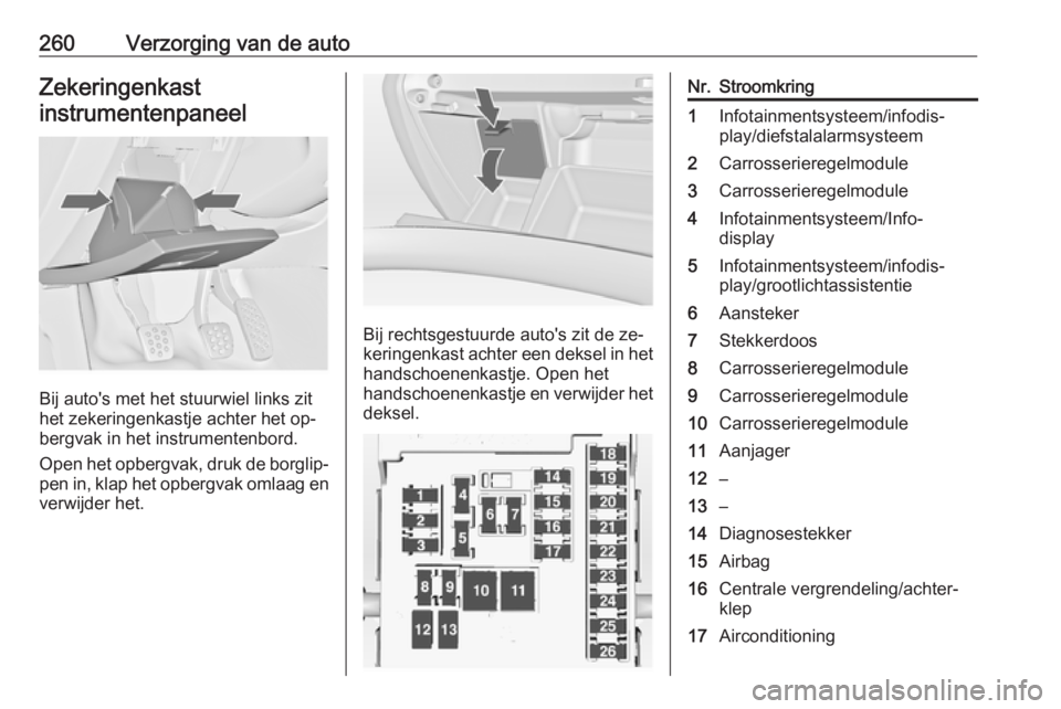 OPEL INSIGNIA 2016  Gebruikershandleiding (in Dutch) 260Verzorging van de autoZekeringenkast
instrumentenpaneel
Bij auto's met het stuurwiel links zit
het zekeringenkastje achter het op‐
bergvak in het instrumentenbord.
Open het opbergvak, druk de