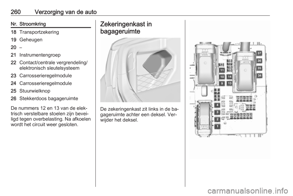 OPEL INSIGNIA 2016.5 Gebruikershandleiding (in Dutch) 260Verzorging van de autoNr.Stroomkring18Transportzekering19Geheugen20–21Instrumentengroep22Contact/centrale vergrendeling/
elektronisch sleutelsysteem23Carrosserieregelmodule24Carrosserieregelmodul OPEL INSIGNIA 2016.5 Gebruikershandleiding (in Dutch) 260Verzorging van de autoNr.Stroomkring18Transportzekering19Geheugen20–21Instrumentengroep22Contact/centrale vergrendeling/
elektronisch sleutelsysteem23Carrosserieregelmodule24Carrosserieregelmodul