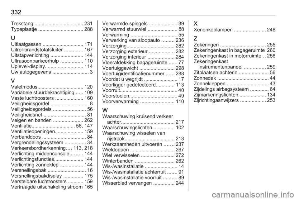 OPEL INSIGNIA 2016.5  Gebruikershandleiding (in Dutch) 332Trekstang.................................... 231
Typeplaatje  ................................ 288
U Uitlaatgassen  ............................. 171
Uitrol-brandstofafsluiter  .............167
Ui