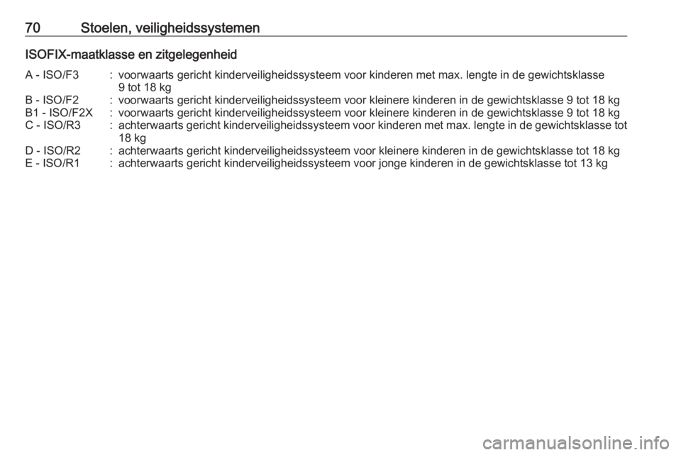 OPEL INSIGNIA 2017  Gebruikershandleiding (in Dutch) 70Stoelen, veiligheidssystemenISOFIX-maatklasse en zitgelegenheidA - ISO/F3:voorwaarts gericht kinderveiligheidssysteem voor kinderen met max. lengte in de gewichtsklasse
9 tot 18 kgB - ISO/F2:voorwaa