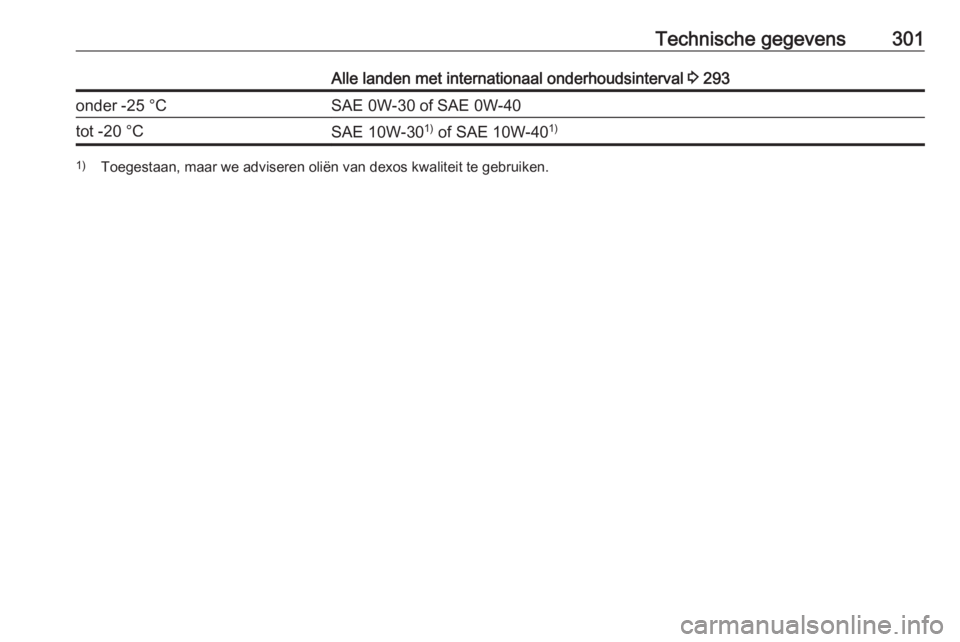 OPEL INSIGNIA BREAK 2017.75  Gebruikershandleiding (in Dutch) Technische gegevens301Alle landen met internationaal onderhoudsinterval 3 293onder -25 °CSAE 0W-30 of SAE 0W-40tot -20 °CSAE 10W-30 1)
 of SAE 10W-40 1)1)
Toegestaan, maar we adviseren oliën van de