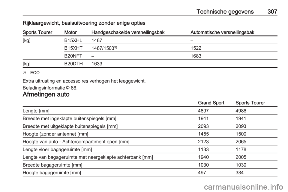 OPEL INSIGNIA BREAK 2017.75  Gebruikershandleiding (in Dutch) Technische gegevens307Rijklaargewicht, basisuitvoering zonder enige optiesSports TourerMotorHandgeschakelde versnellingsbakAutomatische versnellingsbak[kg]B15XHL1487–B15XHT1487/15033)1522B20NFT–16
