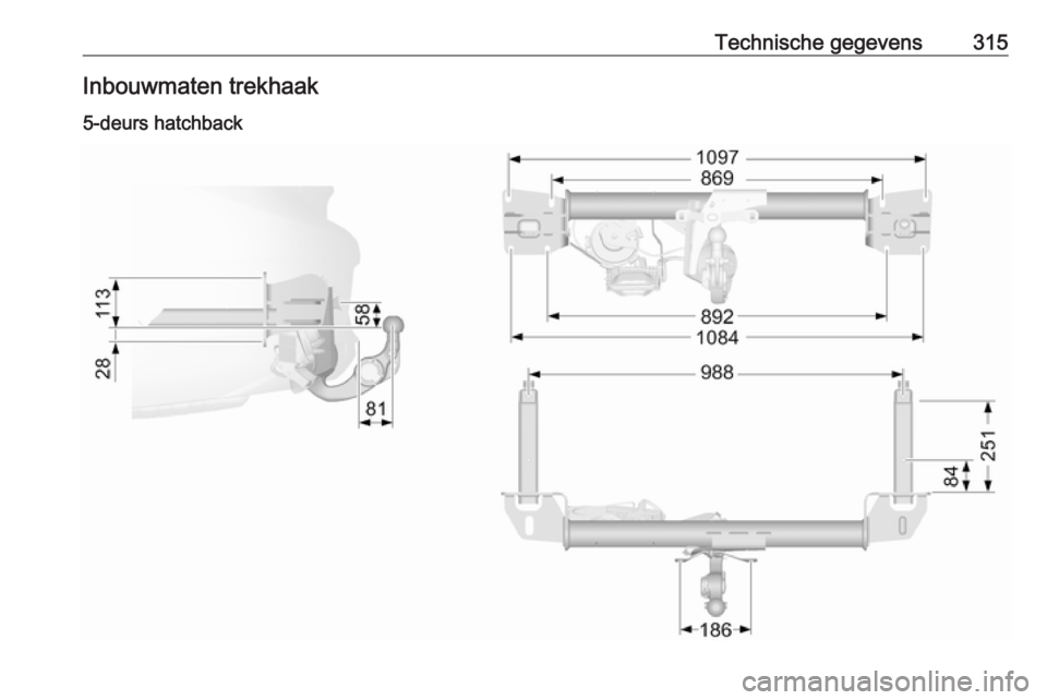 OPEL INSIGNIA BREAK 2017.75  Gebruikershandleiding (in Dutch) Technische gegevens315Inbouwmaten trekhaak5-deurs hatchback 