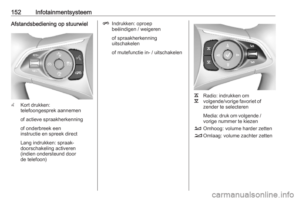 OPEL INSIGNIA BREAK 2019  Gebruikershandleiding (in Dutch) 152InfotainmentsysteemAfstandsbediening op stuurwiel
sKort drukken:
telefoongesprek aannemen
of actieve spraakherkenning
of onderbreek een
instructie en spreek direct
Lang indrukken: spraak‐
doorsch OPEL INSIGNIA BREAK 2019  Gebruikershandleiding (in Dutch) 152InfotainmentsysteemAfstandsbediening op stuurwiel
sKort drukken:
telefoongesprek aannemen
of actieve spraakherkenning
of onderbreek een
instructie en spreek direct
Lang indrukken: spraak‐
doorsch
