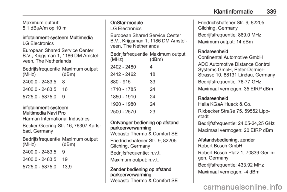 OPEL INSIGNIA BREAK 2019  Gebruikershandleiding (in Dutch) Klantinformatie339Maximum output:
5,1 dBµA/m op 10 m
infotainment-systeem Multimedia
LG Electronics
European Shared Service Center B.V., Krijgsman 1, 1186 DM Amstel‐
veen, The NetherlandsBedrijfsfr