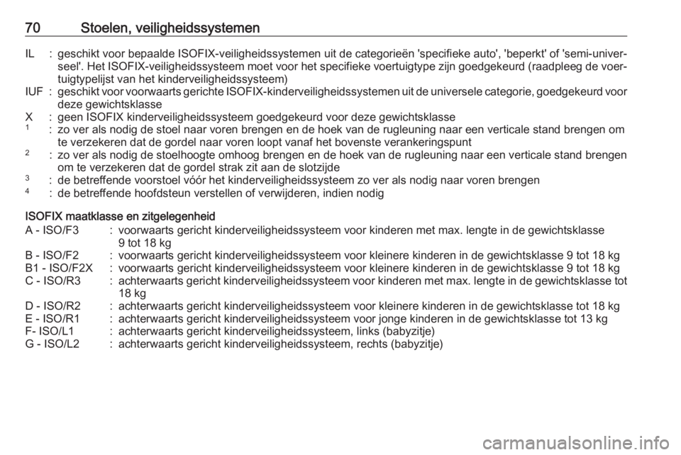 OPEL INSIGNIA BREAK 2019  Gebruikershandleiding (in Dutch) 70Stoelen, veiligheidssystemenIL:geschikt voor bepaalde ISOFIX-veiligheidssystemen uit de categorieën 'specifieke auto', 'beperkt' of 'semi-univer‐seel'. Het ISOFIX-veilighe