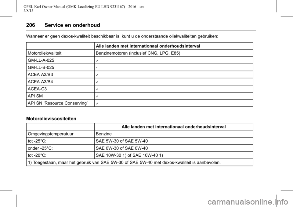 OPEL KARL 2015.75  Gebruikershandleiding (in Dutch) OPEL Karl Owner Manual (GMK-Localizing-EU LHD-9231167) - 2016 - crc -
5/8/15
206 Service en onderhoud
Wanneer er geen dexos-kwaliteit beschikbaar is, kunt u de onderstaande oliekwaliteiten gebruiken:A