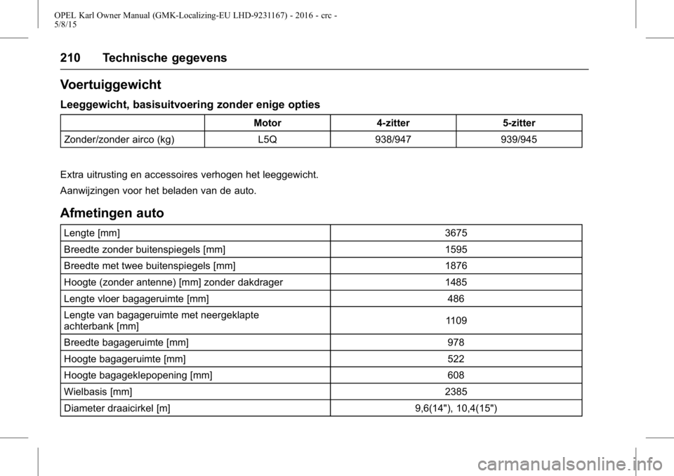 OPEL KARL 2015.75  Gebruikershandleiding (in Dutch) OPEL Karl Owner Manual (GMK-Localizing-EU LHD-9231167) - 2016 - crc -
5/8/15
210 Technische gegevens
Voertuiggewicht
Leeggewicht, basisuitvoering zonder enige opties
Motor4-zitter 5-zitter
Zonder/zond