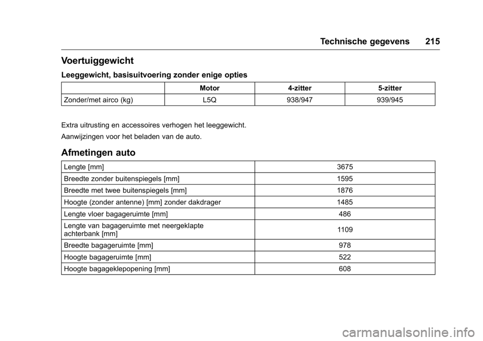 OPEL KARL 2016  Gebruikershandleiding (in Dutch) OPEL Karl Owner Manual (GMK-Localizing-EU LHD-9231167) - 2016 - crc -
9/10/15
Technische gegevens 215
Voertuiggewicht
Leeggewicht, basisuitvoering zonder enige opties
Motor4-zitter 5-zitter
Zonder/met