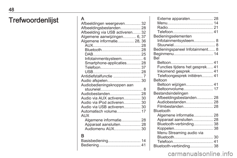 OPEL KARL 2016.5 Handleiding Infotainment (in Dutch) 48TrefwoordenlijstAAfbeeldingen weergeven ..............32
Afbeeldingsbestanden ..................28
Afbeelding via USB activeren .......32
Algemene aanwijzingen ...........6, 37
Algemene informatie . OPEL KARL 2016.5 Handleiding Infotainment (in Dutch) 48TrefwoordenlijstAAfbeeldingen weergeven ..............32
Afbeeldingsbestanden ..................28
Afbeelding via USB activeren .......32
Algemene aanwijzingen ...........6, 37
Algemene informatie .