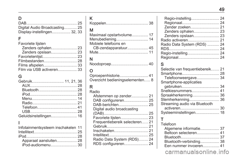 OPEL KARL 2016.5 Handleiding Infotainment (in Dutch) 49DDAB .............................................. 25
Digital Audio Broadcasting ...........25
Display-instellingen................. 32, 33
F
Favoriete lijsten Zenders ophalen ..................... OPEL KARL 2016.5 Handleiding Infotainment (in Dutch) 49DDAB .............................................. 25
Digital Audio Broadcasting ...........25
Display-instellingen................. 32, 33
F
Favoriete lijsten Zenders ophalen .....................