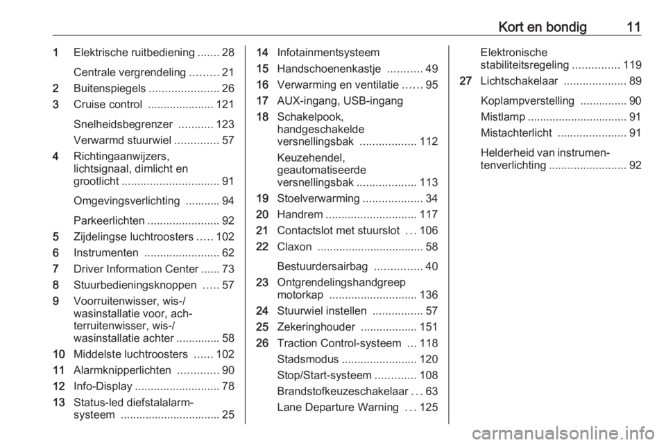 OPEL KARL 2016.5 Gebruikershandleiding (in Dutch) Kort en bondig111Elektrische ruitbediening .......28
Centrale vergrendeling .........21
2 Buitenspiegels ......................26
3 Cruise control .....................121
Snelheidsbegrenzer ....... OPEL KARL 2016.5 Gebruikershandleiding (in Dutch) Kort en bondig111Elektrische ruitbediening .......28
Centrale vergrendeling .........21
2 Buitenspiegels ......................26
3 Cruise control .....................121
Snelheidsbegrenzer .......